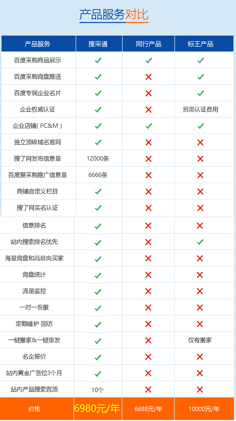 爱彩购.png